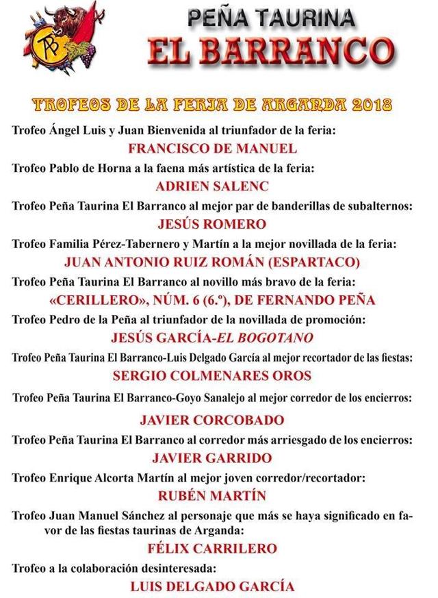 Foto cedida por Ayuntamiento de Arganda